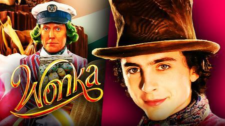 Timothee Chalamet as Wonka